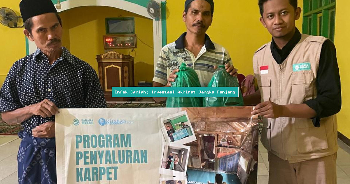 Infak Jariah: Investasi Akhirat Jangka Panjang